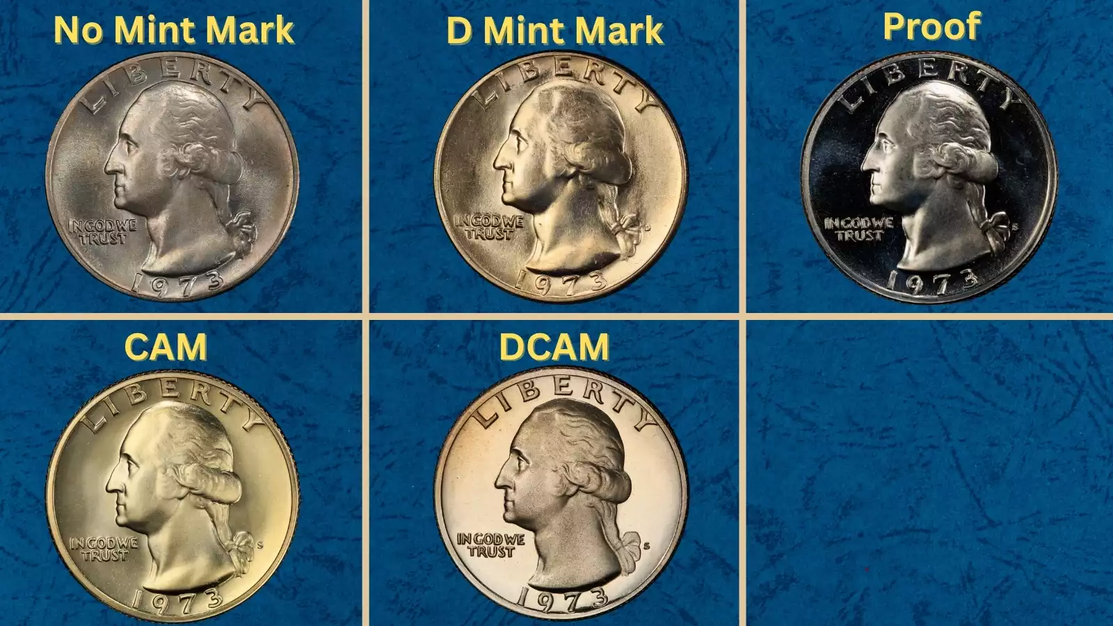 1973 quarter grading strip showing four condition tiers from heavily worn to gem uncirculated